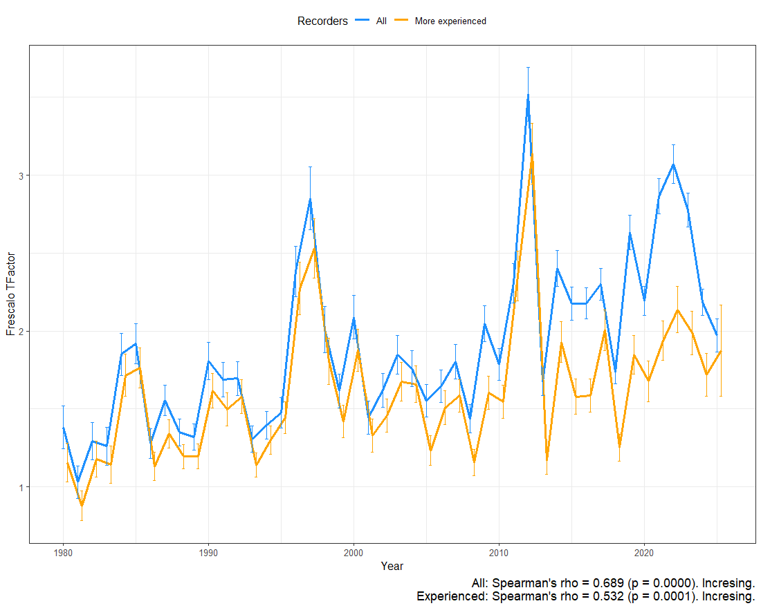 Eristalis_tenax_frescalo